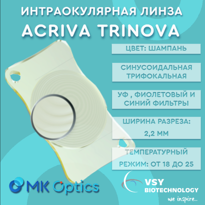 Acriva Trinova D +11,50
