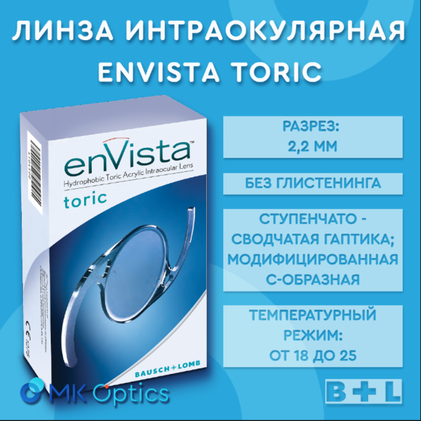 EnVista Toric D +22,50 cyl +02,00